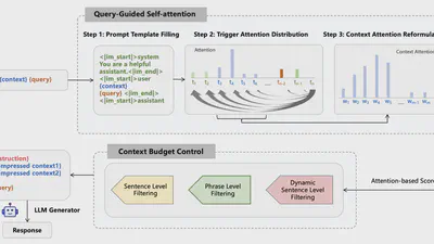 QUITO: Accelerating Long-Context Reasoning through Query-Guided Context Compression featured image